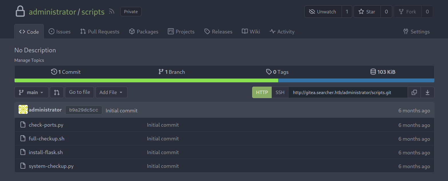 Gitea administrator repo